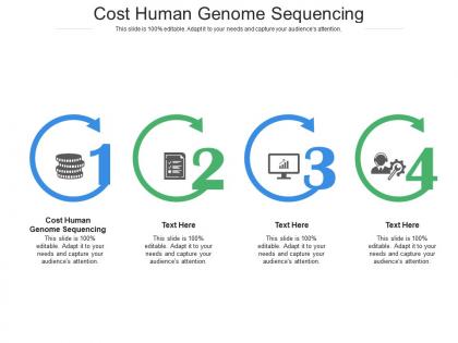 Cost human genome sequencing ppt powerpoint presentation outline designs cpb