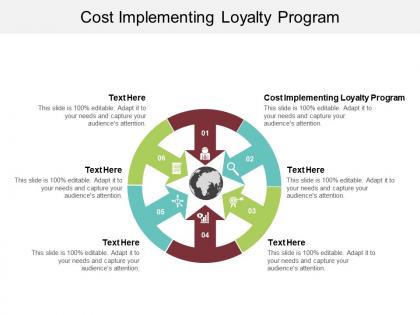 Cost implementing loyalty program ppt powerpoint presentation show templates cpb