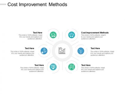 Cost improvement methods ppt powerpoint presentation infographics graphics cpb