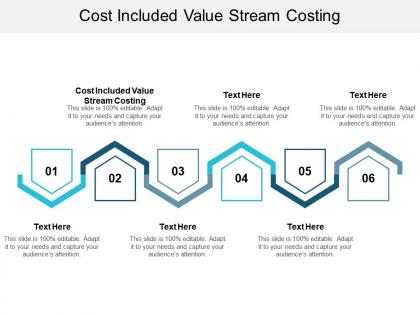 Cost included value stream costing ppt powerpoint presentation outline pictures cpb