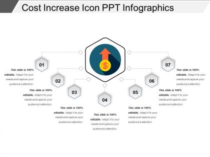 Cost increase icon ppt infographics