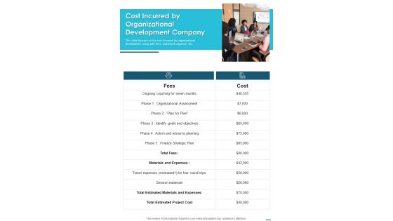 Cost Incurred By Organizational Development Company One Pager Sample Example Document