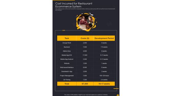 Cost Incurred For Restaurant Ecommerce System One Pager Sample Example Document