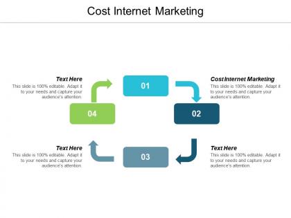 Cost internet marketing ppt powerpoint presentation summary graphics download cpb