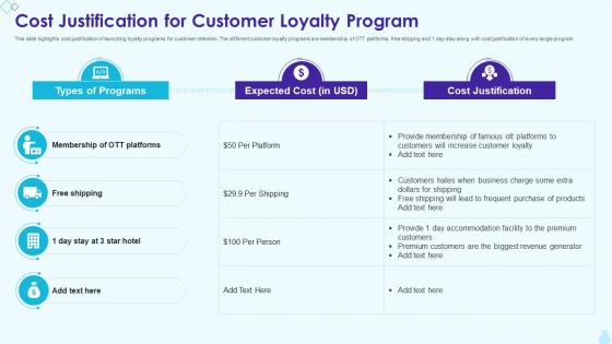 Cost Justification For Customer Loyalty Program