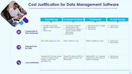 Cost Justification For Data Management Software
