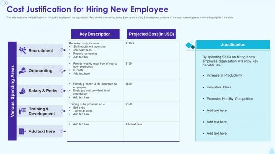 Cost Justification For Hiring New Employee