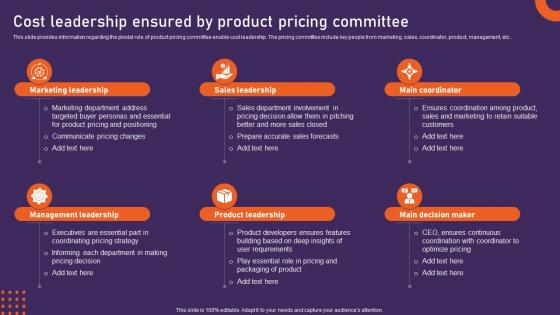 Cost Leadership Ensured By Product Pricing Committee Potential Initiatives For Upgrading Strategy Ss