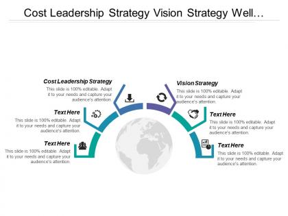 Cost leadership strategy vision strategy well performing brands