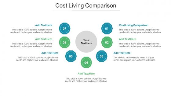 Cost Living Comparison Ppt Powerpoint Presentation Inspiration Files Cpb