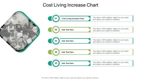 Cost Living Increase Chart In Powerpoint And Google Slides Cpb