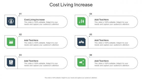 Cost Living Increase In Powerpoint And Google Slides Cpb