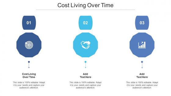 Cost Living Over Time Ppt Powerpoint Presentation Outline Slides Cpb