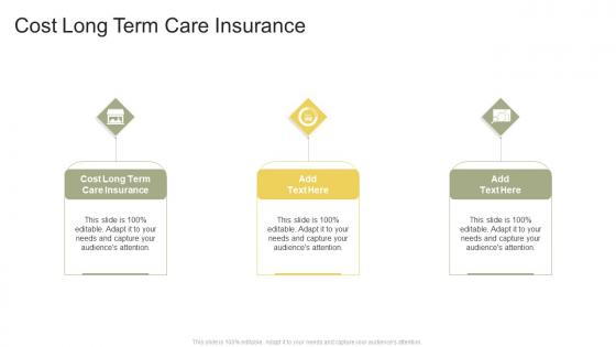 Cost Long Term Care Insurance In Powerpoint And Google Slides Cpb