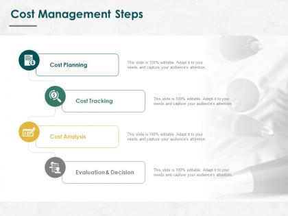 Cost management steps ppt powerpoint presentation inspiration designs
