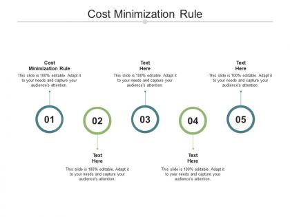 Cost minimization rule ppt powerpoint presentation infographics slides cpb