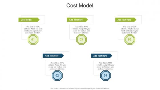 Cost Model In Powerpoint And Google Slides Cpb