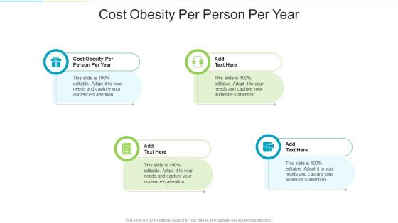 Cost Obesity Per Person Per Year In Powerpoint And Google Slides Cpb