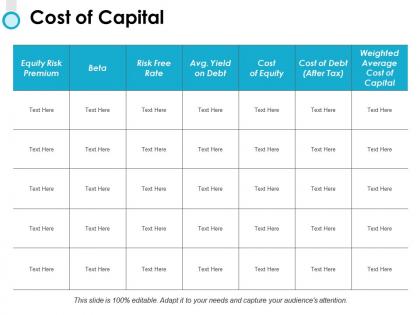 Cost of capital risk premium ppt powerpoint presentation file slide portrait