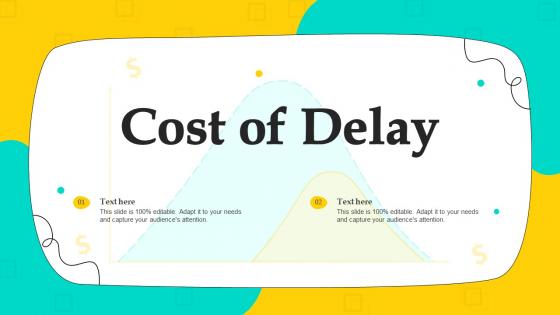 Cost Of Delay Ppt Powerpoint Presentation Infographics Outfit