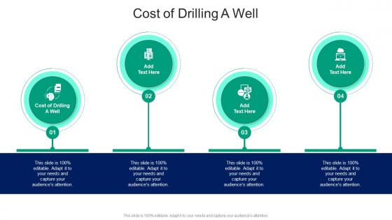 Cost Of Drilling A Well In Powerpoint And Google Slides Cpp