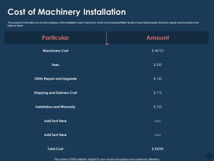 Cost of machinery installation repair m766 ppt powerpoint presentation portfolio elements