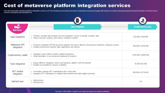 Cost Of Metaverse Platform Integration Services
