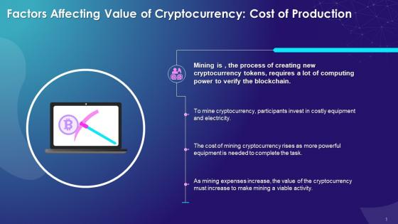 Cost Of Production As A Factor In Determining Value Of Cryptocurrency Training Ppt