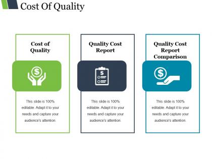 Cost of quality ppt samples download