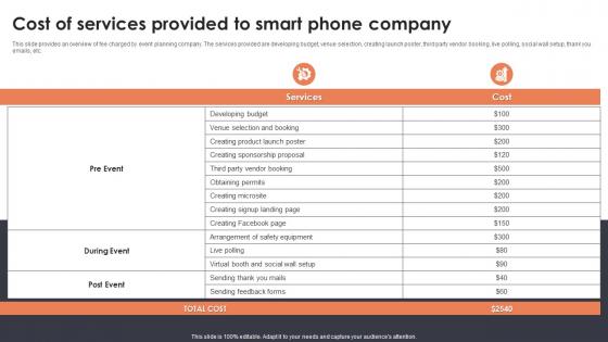Cost Of Services Provided To Smart Phone Event Planning For New Product Launch