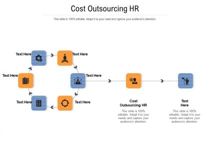 Cost outsourcing hr ppt powerpoint presentation slides cpb