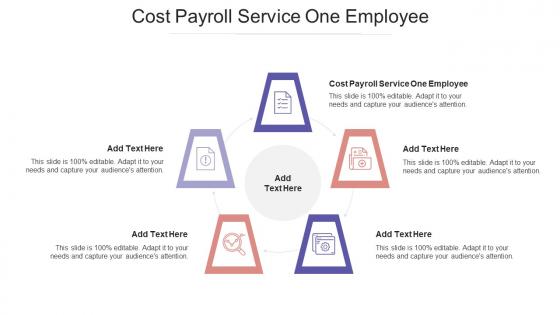Cost Payroll Service One Employee Ppt Powerpoint Presentation Ideas Files Cpb