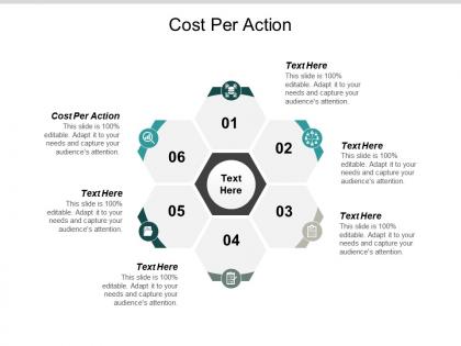 Cost per action ppt powerpoint presentation outline background designs cpb