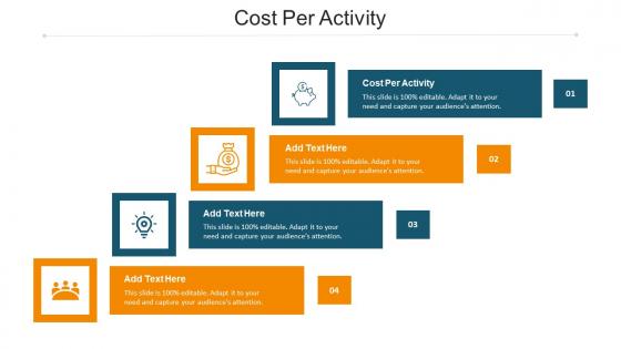 Cost Per Activity Ppt Powerpoint Presentation Outline Infographics Cpb