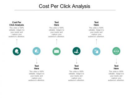 Cost per click analysis ppt powerpoint presentation show ideas cpb