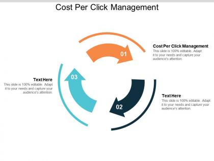 Cost per click management ppt powerpoint presentation portfolio design inspiration cpb
