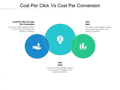 Cost per click vs cost per conversion ppt powerpoint presentation gallery slideshow cpb