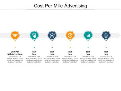 Cost per mille advertising ppt powerpoint presentation outline clipart images cpb