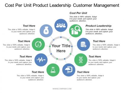 Cost per unit product leadership customer management processes