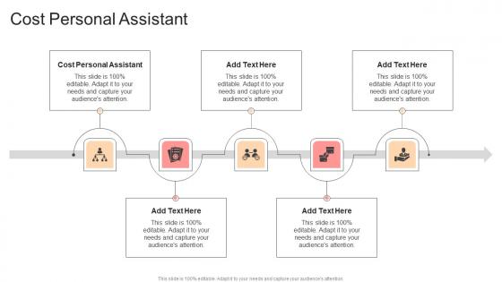 Cost Personal Assistant In Powerpoint And Google Slides Cpb