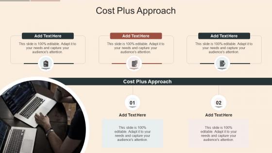 Cost Plus Approach In Powerpoint And Google Slides Cpb