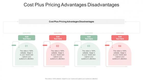 Cost Plus Pricing Advantages Disadvantages In Powerpoint And Google Slides Cpb