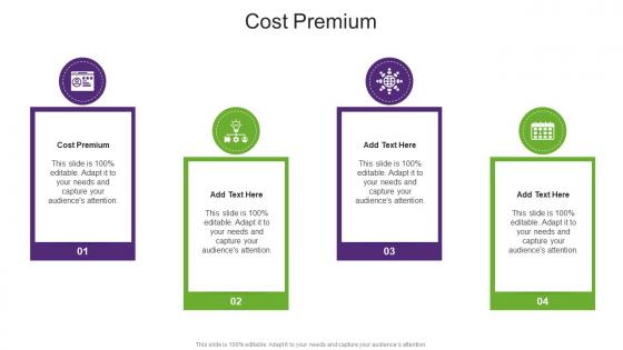 Cost Premium In Powerpoint And Google Slides Cpb