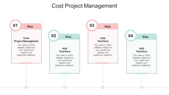 Cost Project Management In Powerpoint And Google Slides Cpb