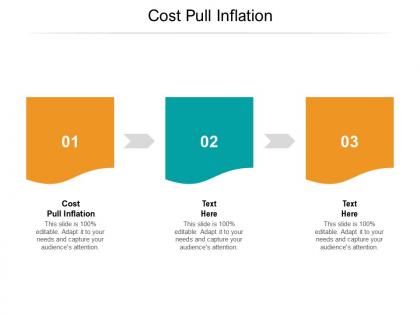 Cost pull inflation ppt powerpoint presentation file graphics cpb