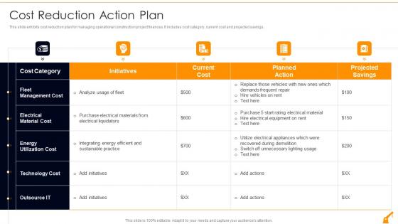 Cost Reduction Action Plan Risk Management In Commercial Building
