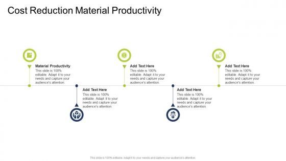 Cost Reduction Material Productivity In Powerpoint And Google Slides Cpb