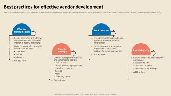 Cost Reduction Strategies Best Practices For Effective Vendor Development Strategy SS V