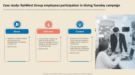 Cost Reduction Strategies Case Study Natwest Group Employees Participation In Giving Strategy SS V