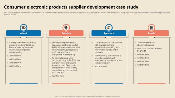 Cost Reduction Strategies Consumer Electronic Products Supplier Development Case Study Strategy SS V